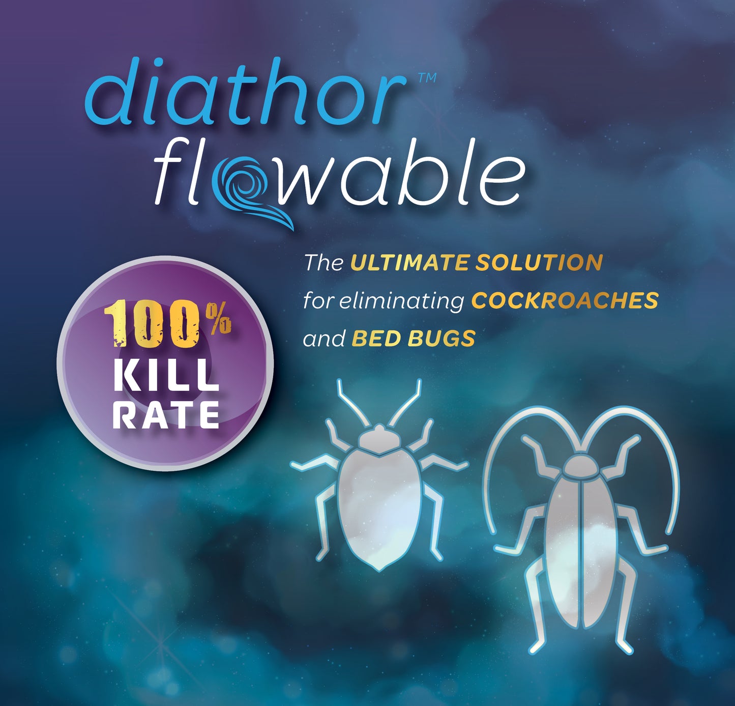 Diathor Flowable