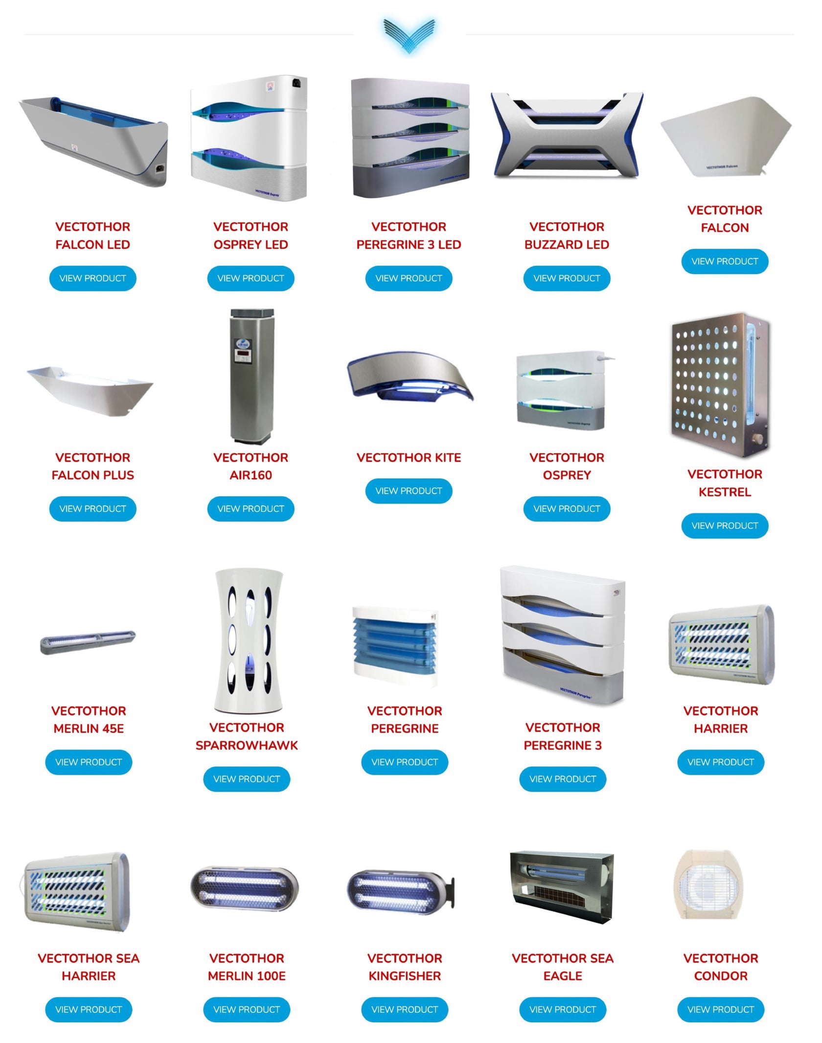 VECTOTHOR Insect Light Traps – Ensystex.com.au